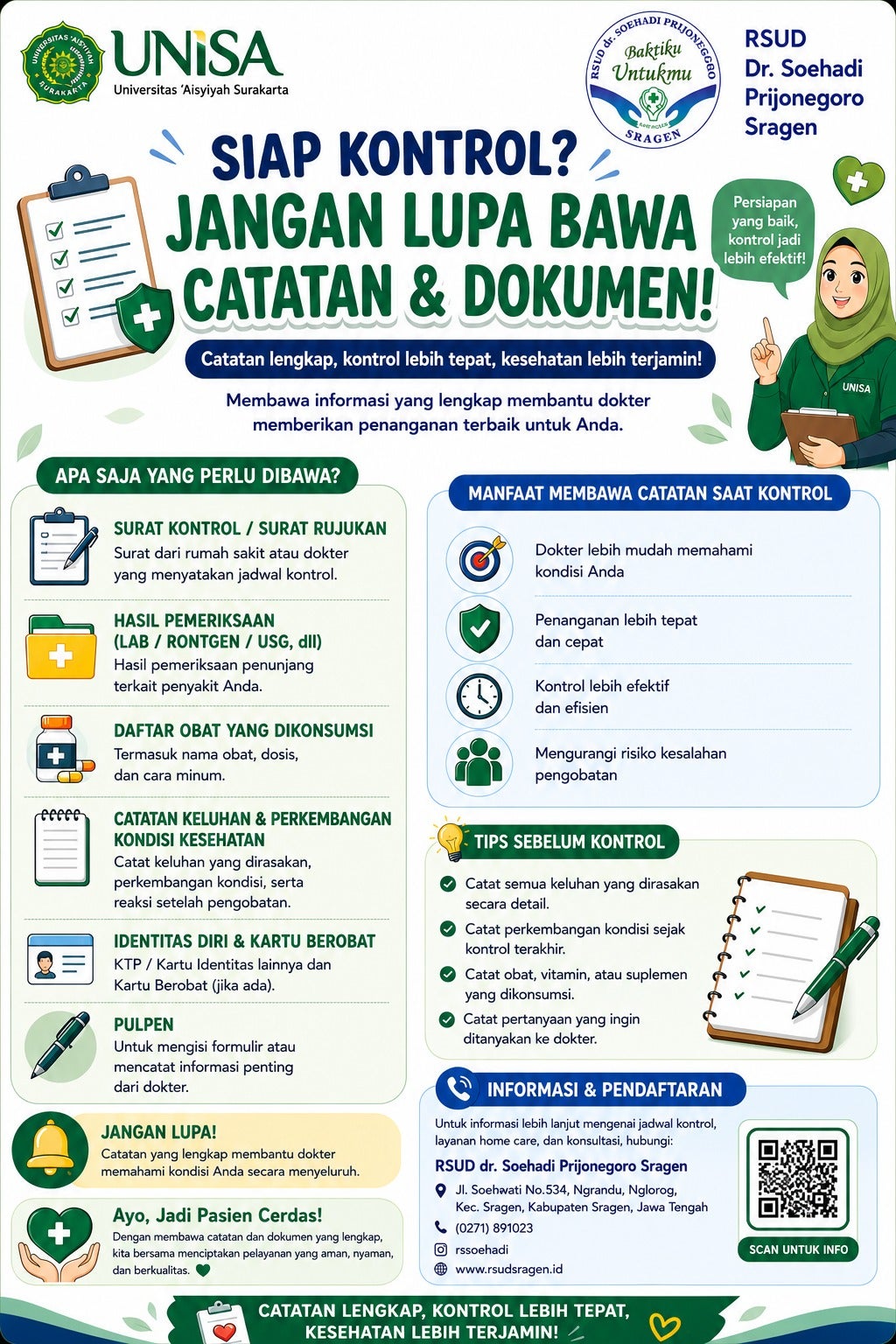 Alur Kontrol Pasien