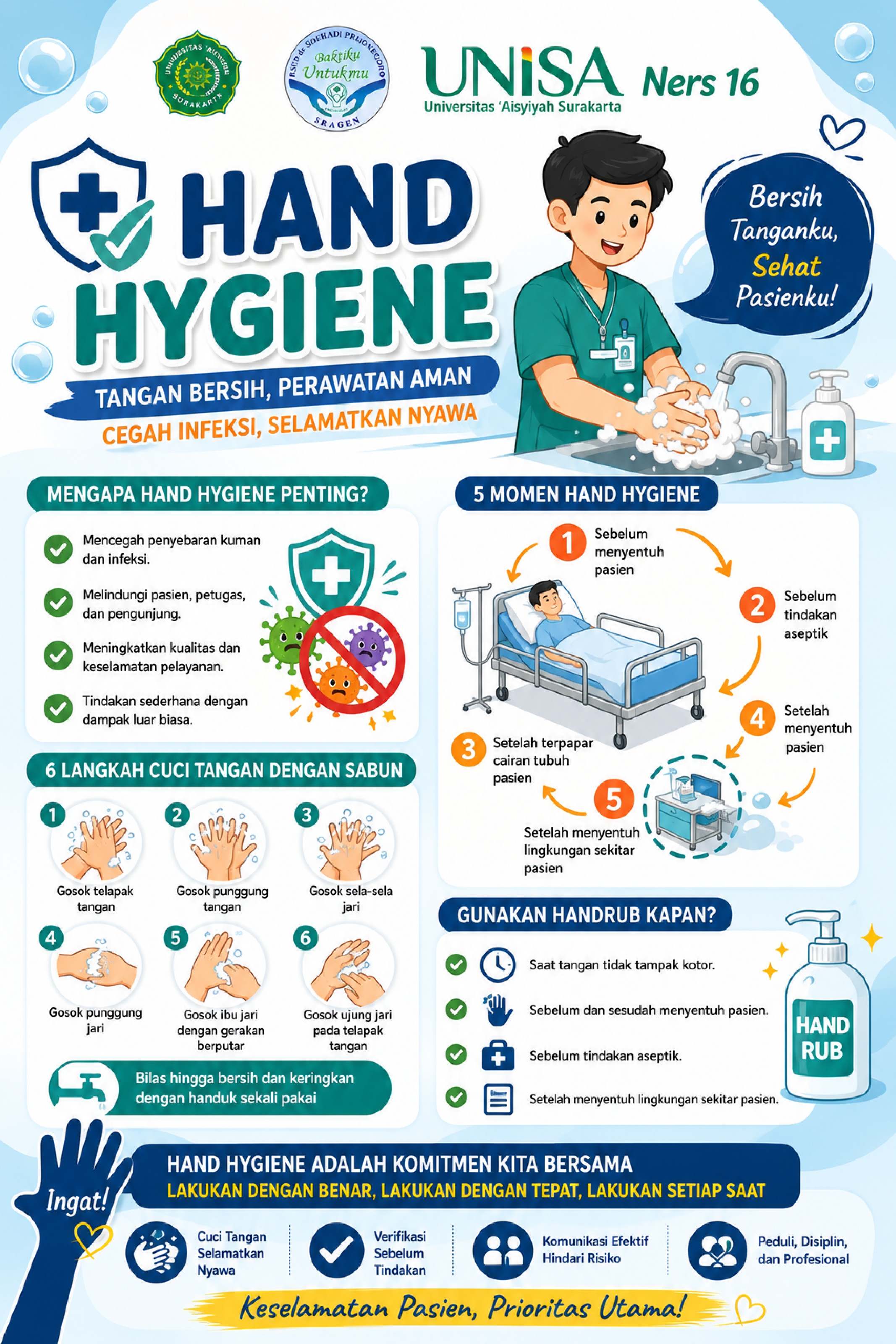 Poster Keselamatan Pasien