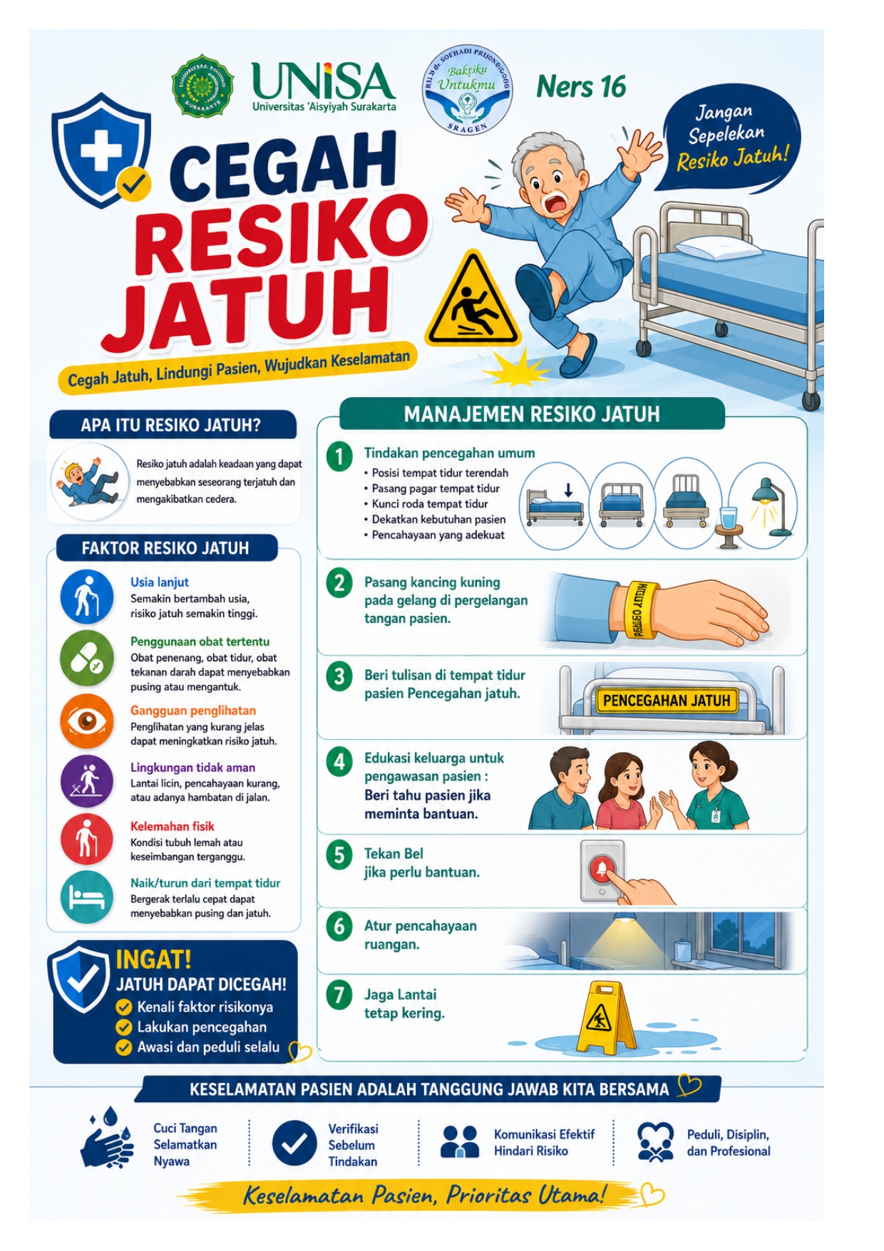 Poster Risiko Jatuh